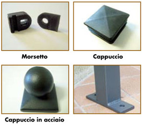 Morsetto e cappuccio