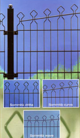 DECOFOR: le varie sommità