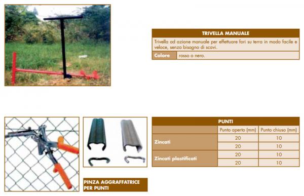 Trivella manuale e punti